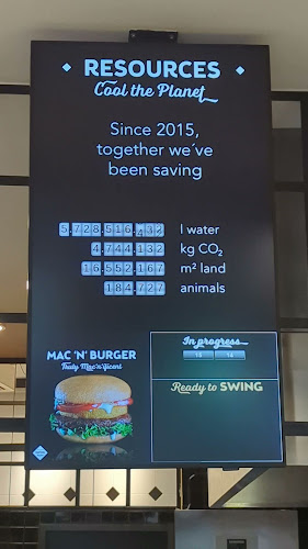 Swing Kitchen - Gastronomie und Hotellerie