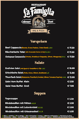 Opinii despre Pizzeria&Grill Famiglia în Klagenfurt am Wörthersee - Gastronomie und Hotellerie