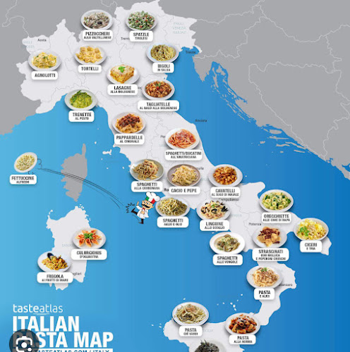 Opinii despre Ancora Pizzaria Restaurante în Seekirchen am Wallersee - Gastronomie und Hotellerie