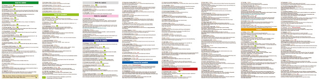 Teesalon Madame Wu - Gastronomie und Hotellerie