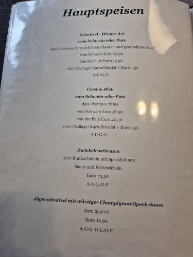 Gasthof Alpenblick - Pflach