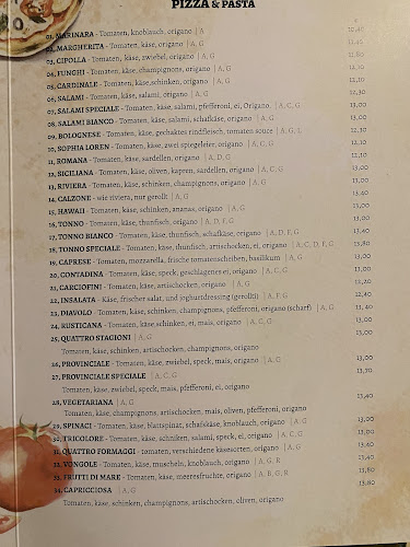 Pizzeria Nerone - Gastronomie und Hotellerie