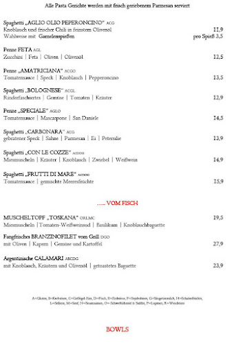 Heupl. 1, 9020 Innere Stadt