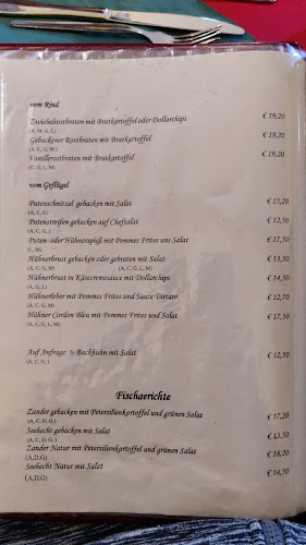 Opinii despre Mühlbachwirt în Traiskirchen - Gastronomie und Hotellerie