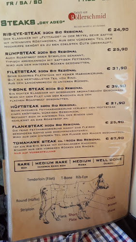 Die Kramerey - Eggenburg