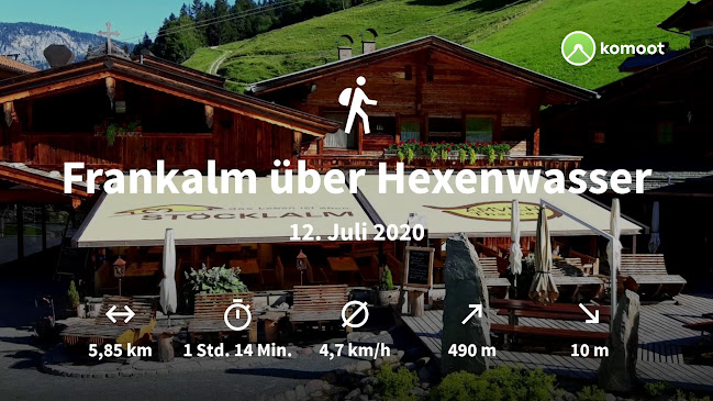 Opinii despre Jausenstation Frankalm în Hollabrunn - Gastronomie und Hotellerie