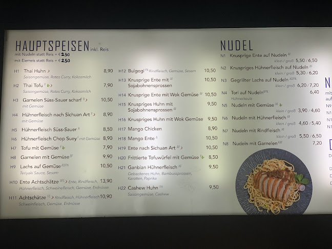 Yido - Gastronomie und Hotellerie