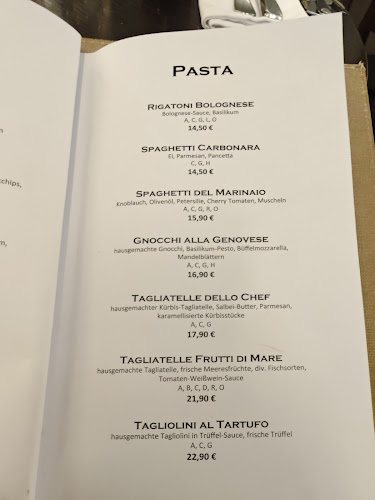 Opinii despre Fine Fine all'Italiana în Wien - Gastronomie und Hotellerie