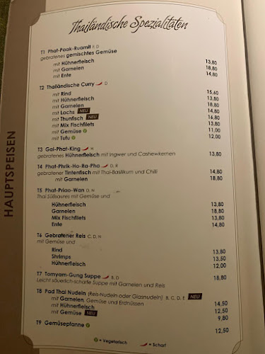 Opinii despre Ginko în Wörgl - Gastronomie und Hotellerie