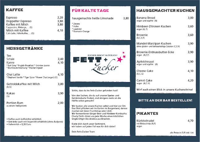Café Fett+Zucker Wien