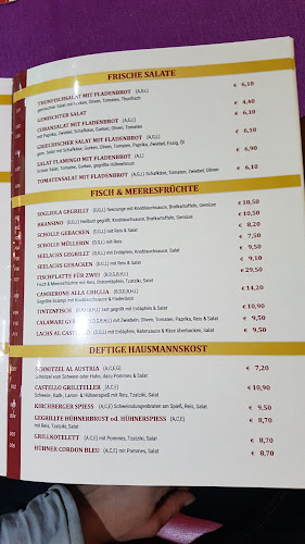 Comentarii opinii despre Pizza Royal Kirchberg