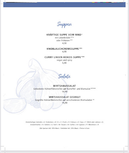 Der Stadt Wirt - Oberwart