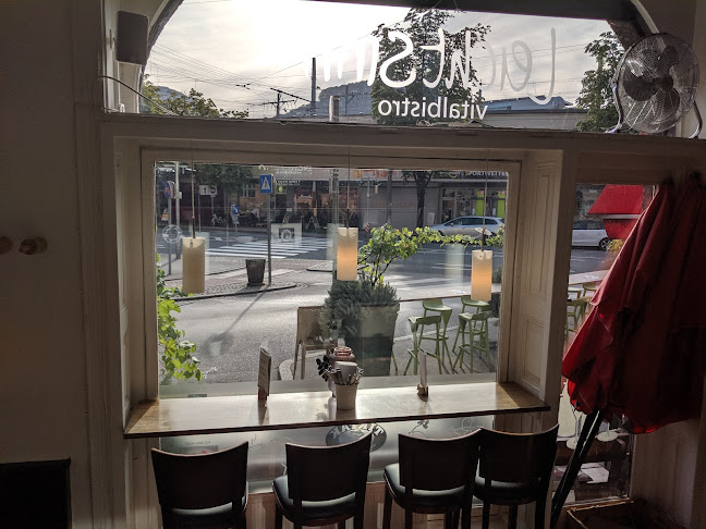 Comentarii opinii despre Leichtsinn Salzburg