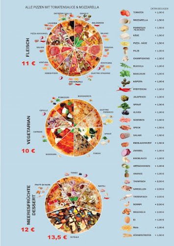 Comentarii opinii despre Kochinsel Gloggnitz