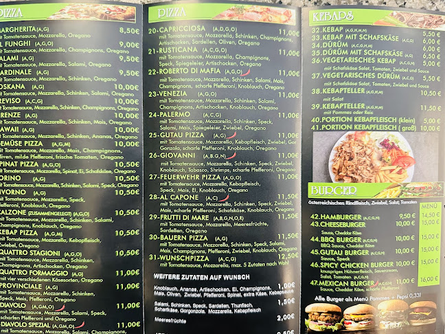 Comentarii opinii despre Pizzeria Gutau