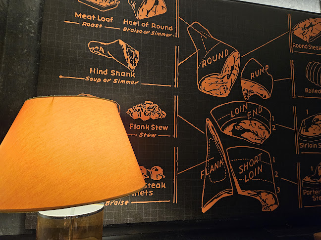 Opinii despre Woodfire Steak & More în Innsbruck - Gastronomie und Hotellerie