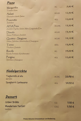 Comentarii opinii despre Peter's Treff