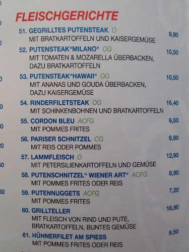 Comentarii opinii despre Pizzeria Azzurro Eis Cafe Restaurant