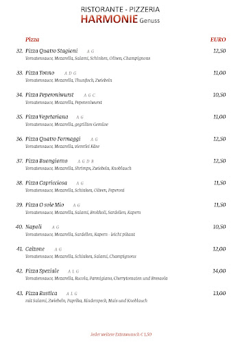 Comentarii opinii despre Ristorante Pizzeria - Harmonie Genuss