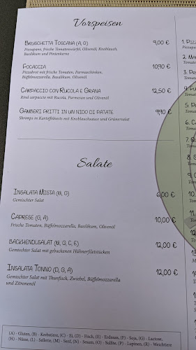 Comentarii opinii despre Papa Joe Ristorante