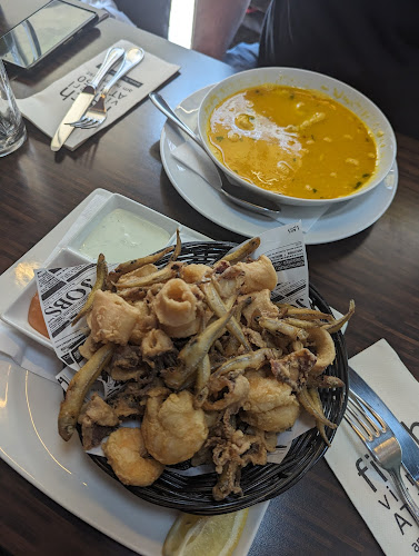 Opinii despre Fischviertel am Naschmarkt în Wien - Gastronomie und Hotellerie