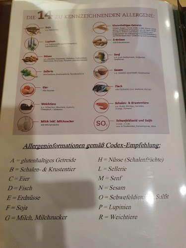 Opinii despre Zum Heiligen Josef în Innere Stadt - Gastronomie und Hotellerie