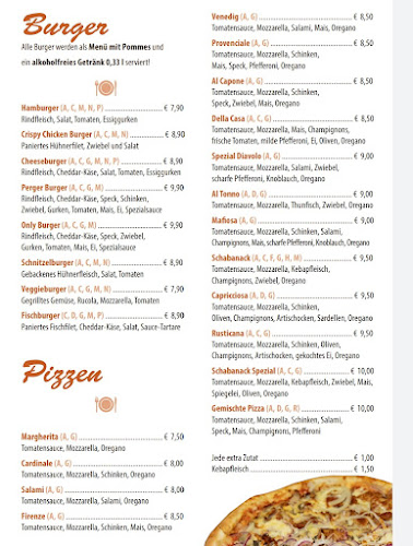 Opinii despre Pizzeria Tornado Burger & Kebap în Arbing - Gastronomie und Hotellerie