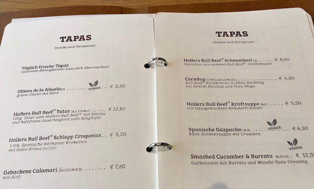 Bullinarium - Markt Allhau