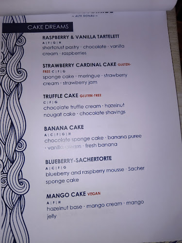 Opinii despre Das Bootshaus în Wien - Gastronomie und Hotellerie